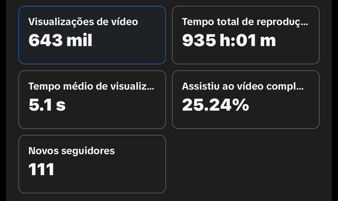 Métrica
